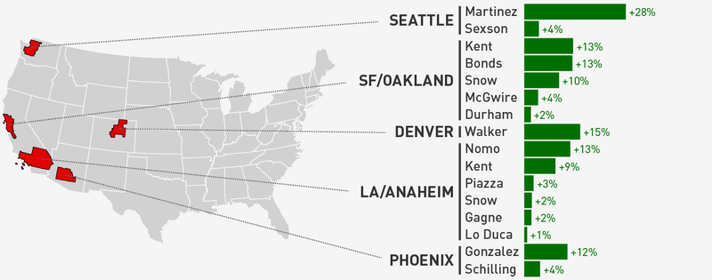 Illustration for article titled Maps: Which Of Our Readers Were The Biggest Homers In The HOF Vote?